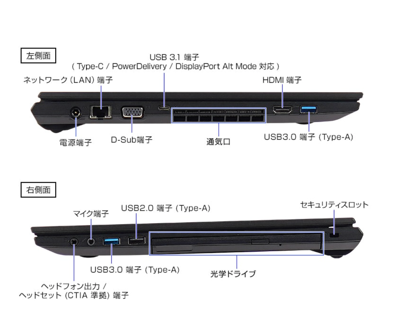 MousePro L5-I7U01BK-B