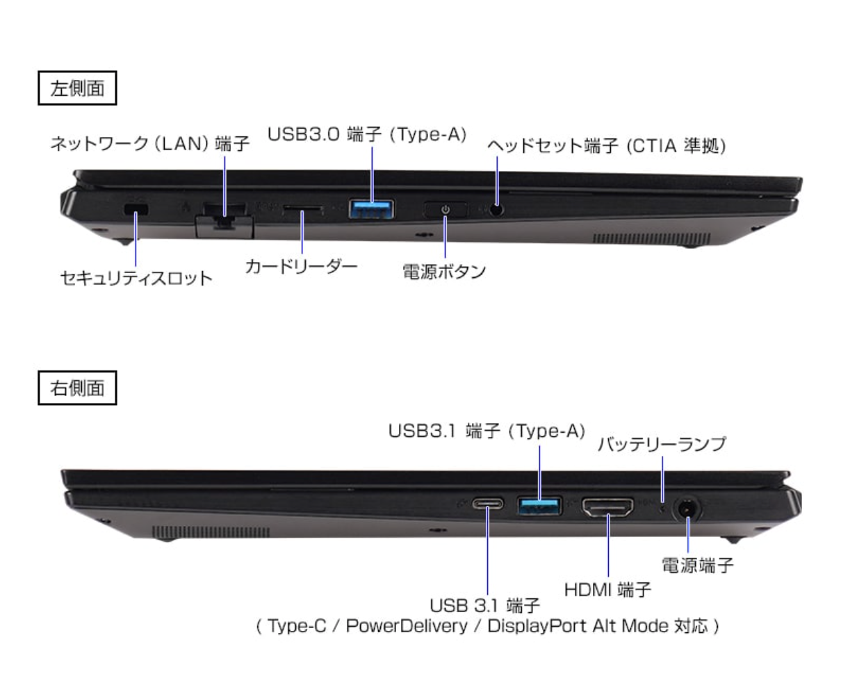 MousePro C4-I5U01BK-B