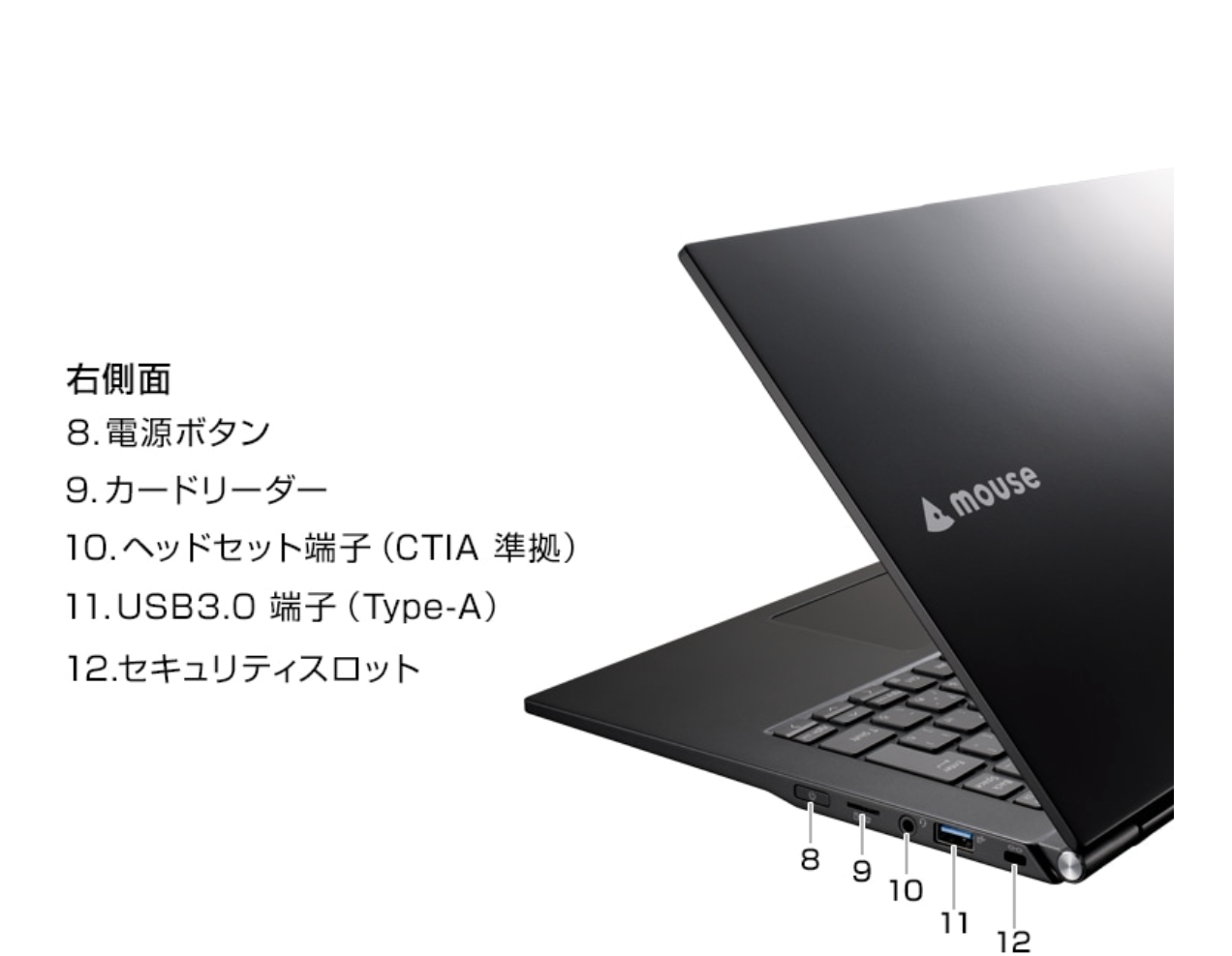 MousePro G4-I5U01BK-A