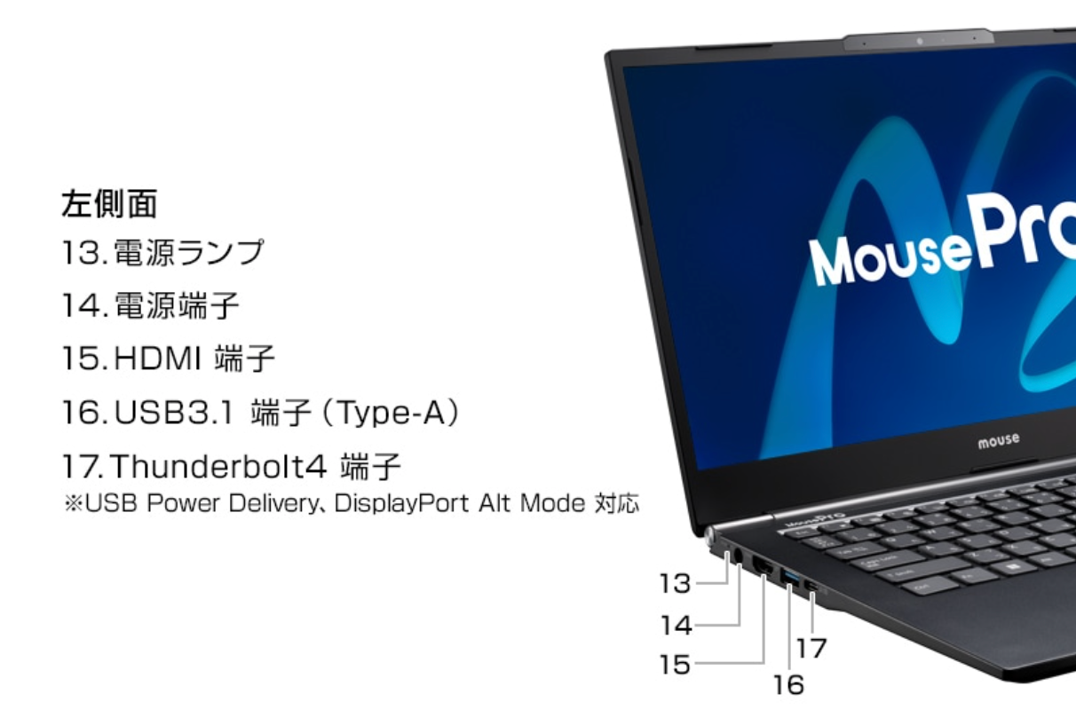 MousePro G4-I5U01BK-A